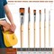 Rembrandt Series I - 6pc Travel Watercolor Brushes Set, Kolinsky Sable Performance Hair, Designed for Watercolors & Versatile in Gouache, Oil - Premium Art & Travel Kit